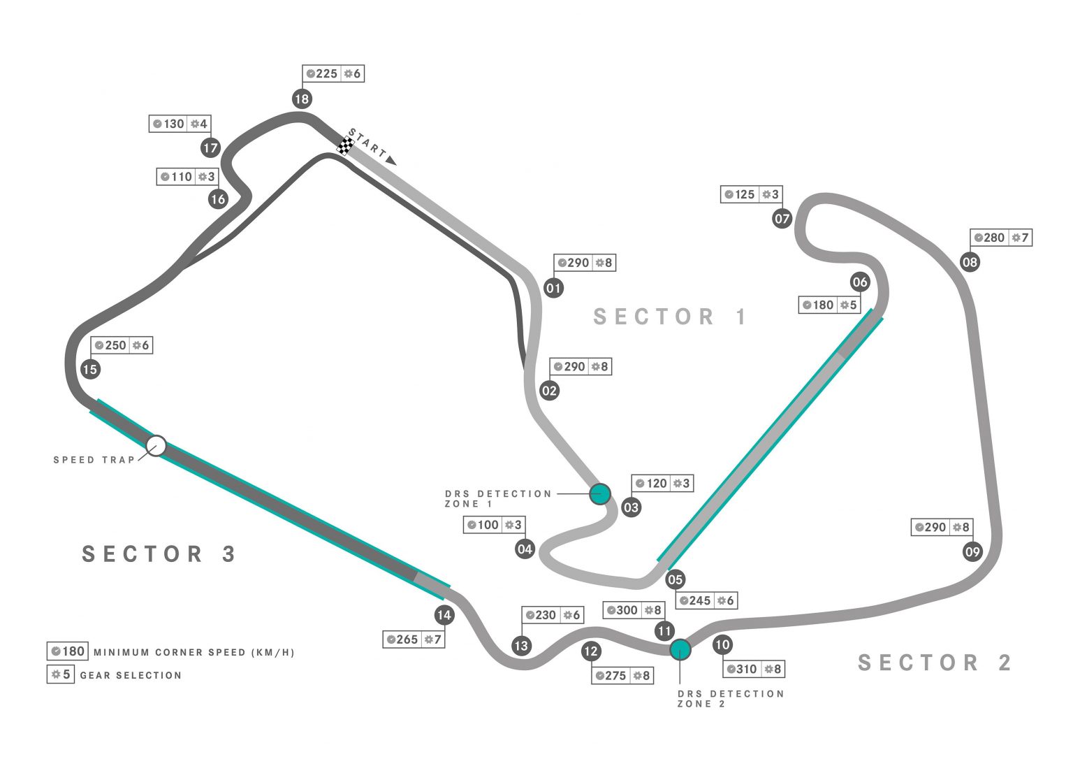 Formula Track Maps