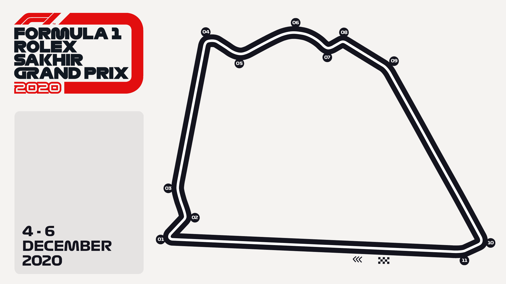 Sakhir Grand Prix Circuit