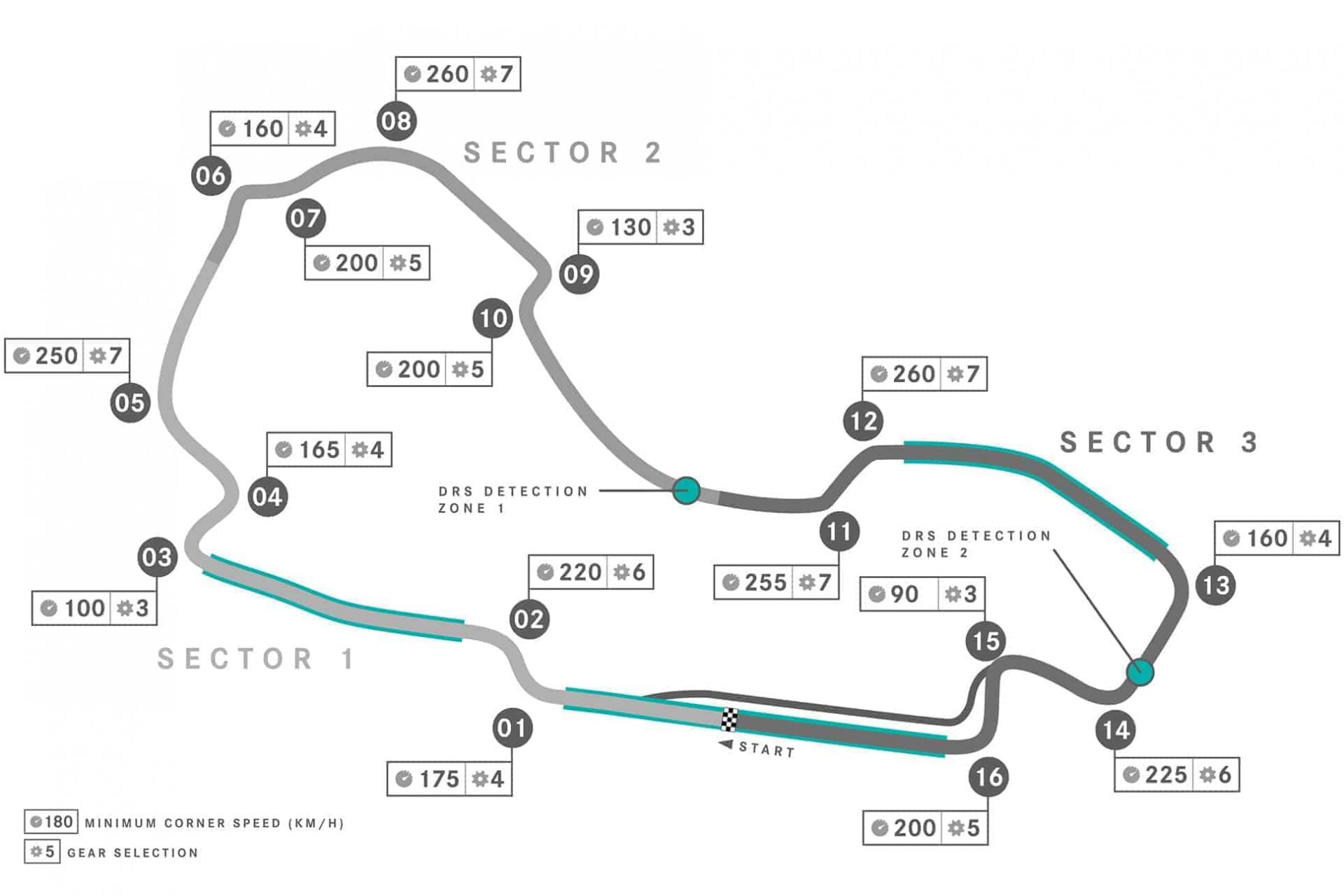 Formula 1 Circuit Maps | F1 Tracks