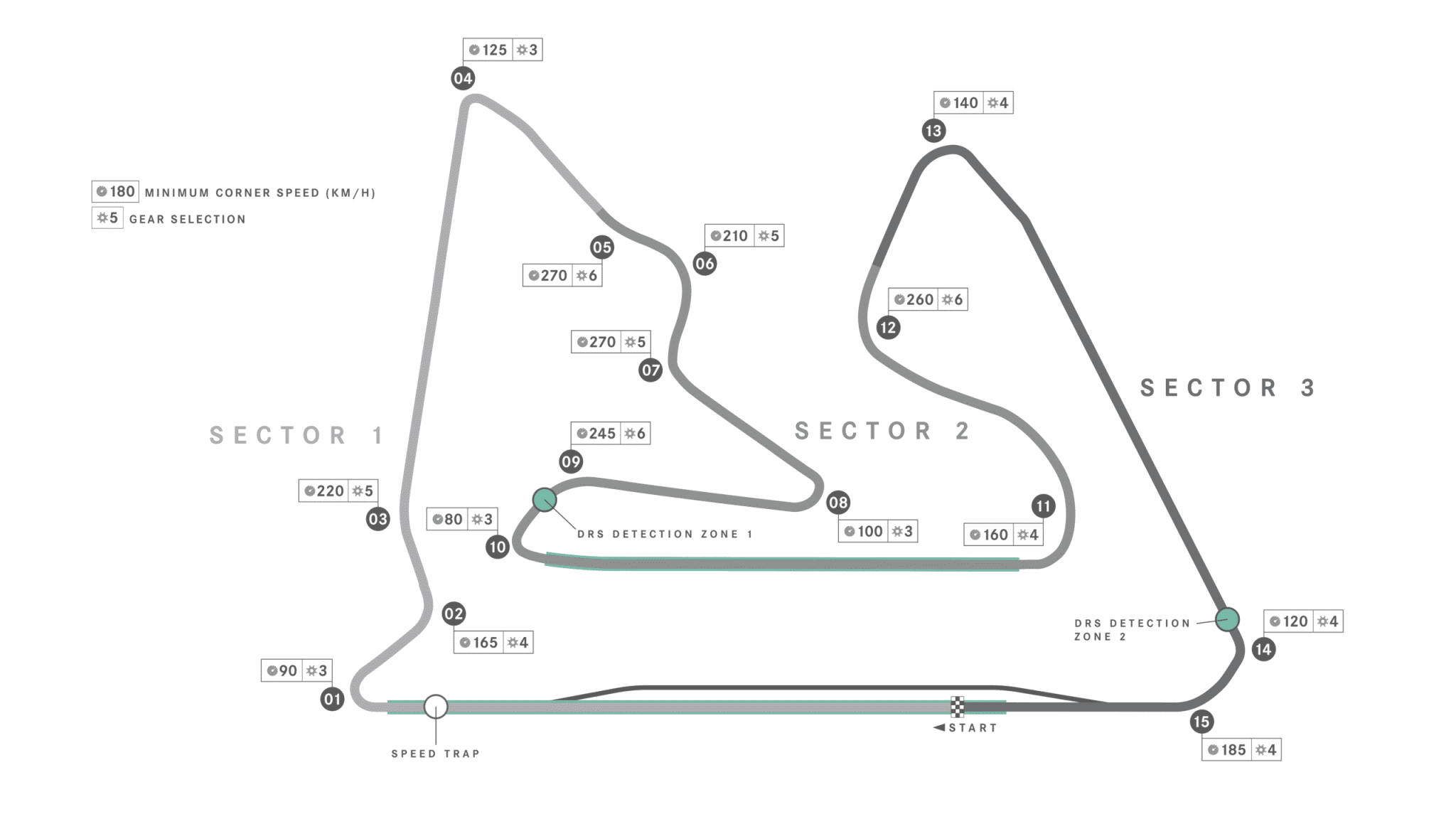 Formula 1 Circuit Maps | F1 Tracks