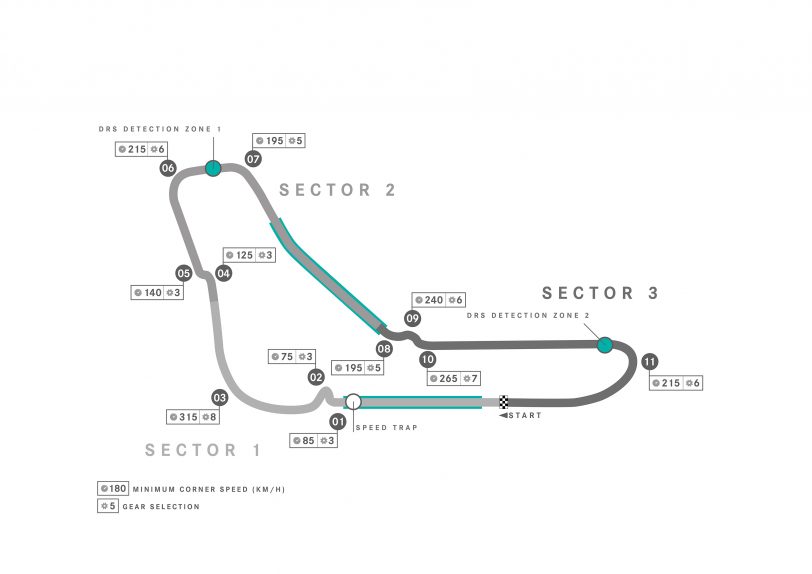Autodromo Nazionale Monza map