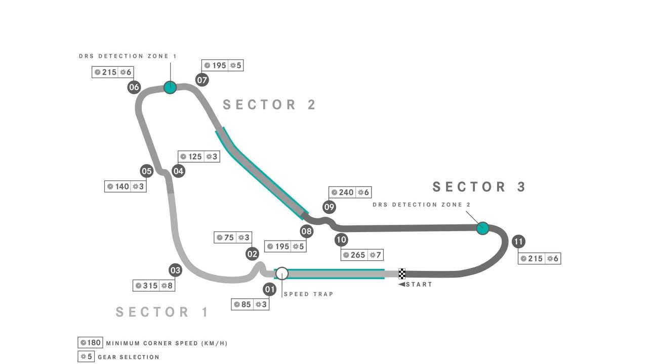 Autodromo Nazionale Monza map