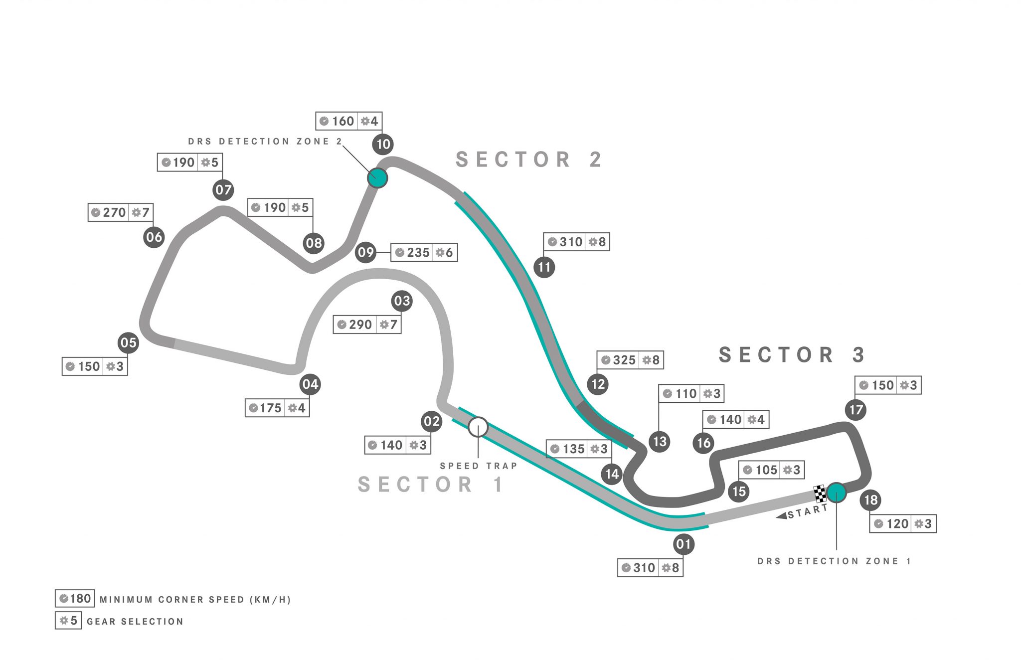 Formula 1 Circuit Maps | Formula 1 Track Maps