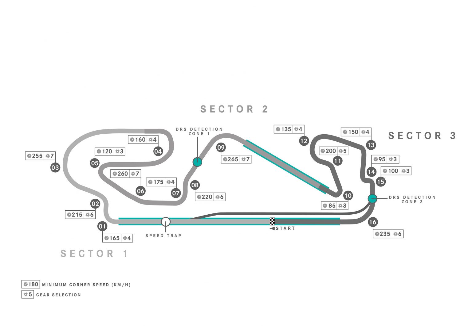 Formula 1 Circuit Maps | Formula 1 Track Maps