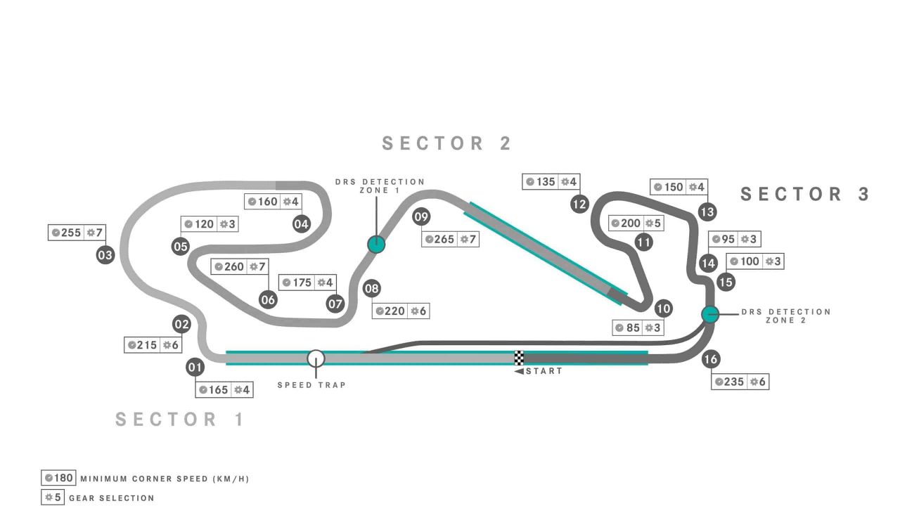 Circuit de Barcelona-Catalunya map
