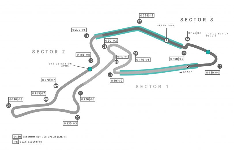 Nurburgring circuit map