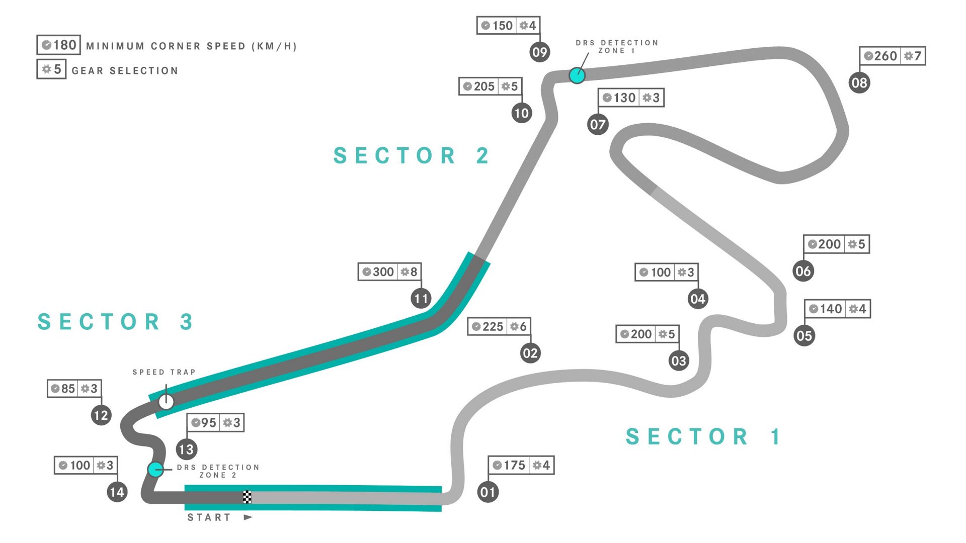 Formula 1 Circuit Maps | F1 Tracks Layout