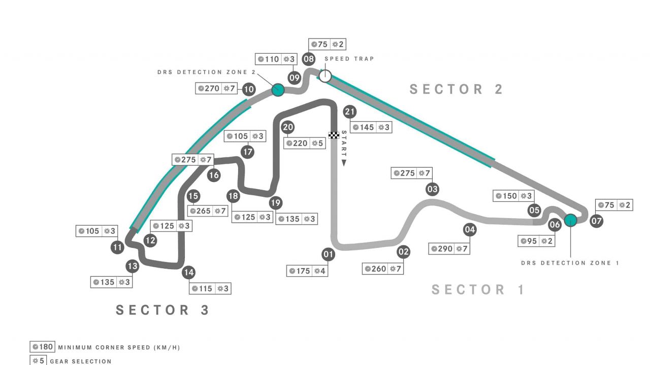 Yas-Marina-Circuit