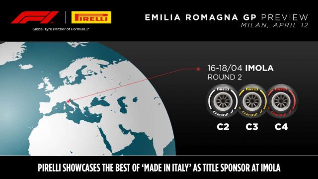 2021 Emilia Romagna Grand Prix Tyre Compounds