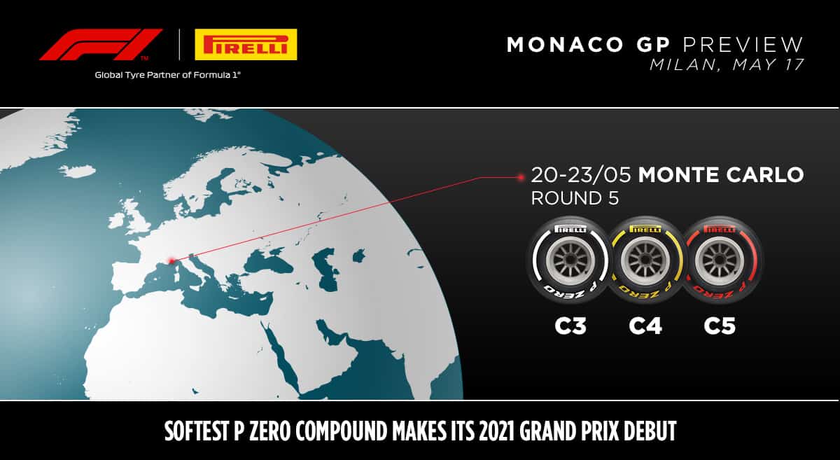 2021 Monaco Grand Prix Tyre Compounds