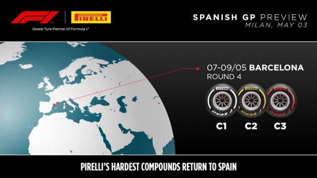 2021 Spanish Grand Prix Tyre Compounds