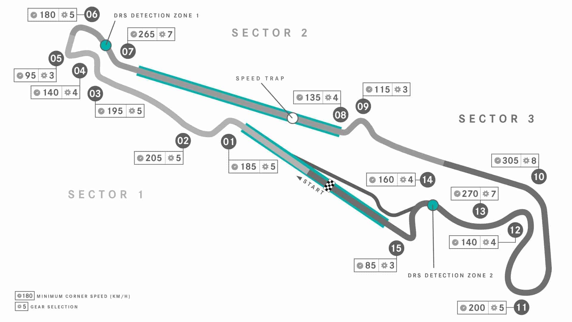 Formula 1 Circuit Maps | Formula 1 Track Maps