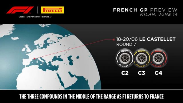2021 French Grand Prix Tyre Compounds