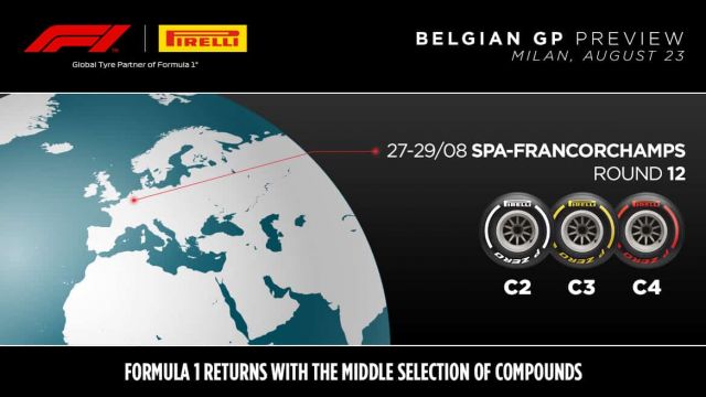 2021 Belgian Grand Prix Tyre Compounds