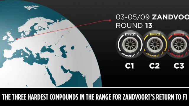 2021 Dutch Grand Prix Tyre Compounds 2021 Dutch Grand Prix Tyre Compounds