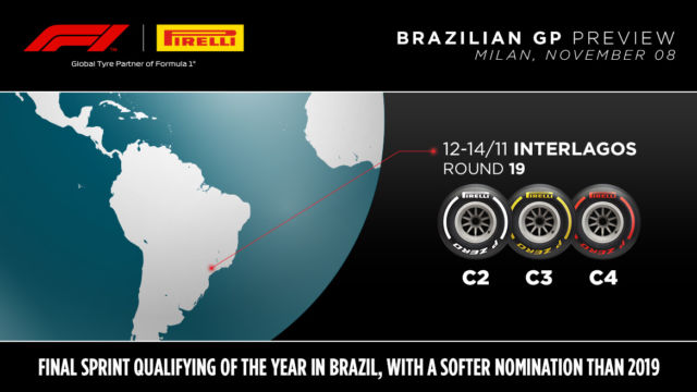 2021 Brazilian Grand Prix Tyre Compounds
