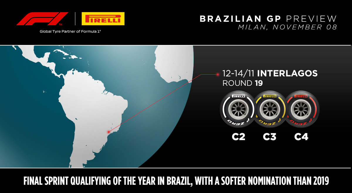 2021 Brazilian Grand Prix Tyre Compounds