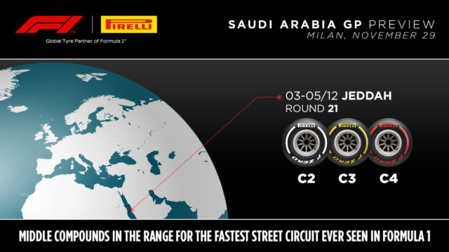 2021 Saudi Arabia Grand Prix Tyre Compounds