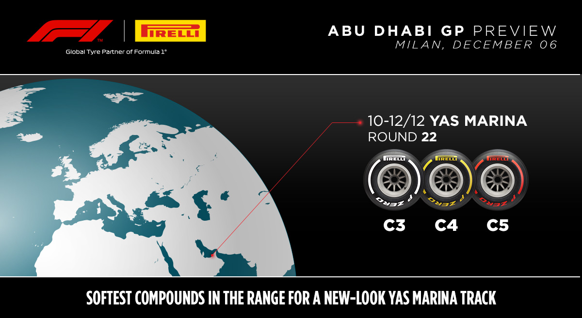 2021 Abu Dhabi Grand Prix Tyre Compounds