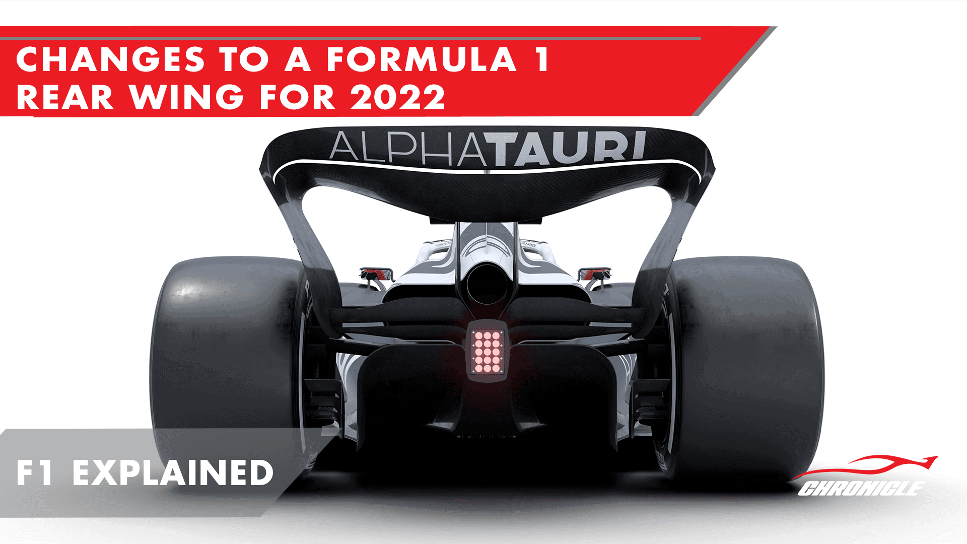 Formula 1 Rear Wing System – #F1 History: Aerodynamics in Formula One ...