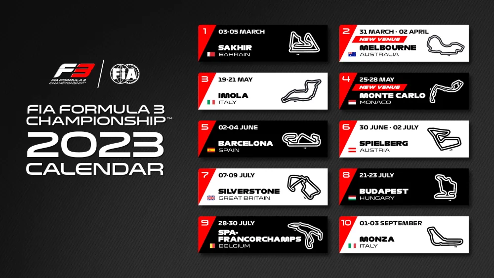 Formula 3 Championship 2023 Calendar
