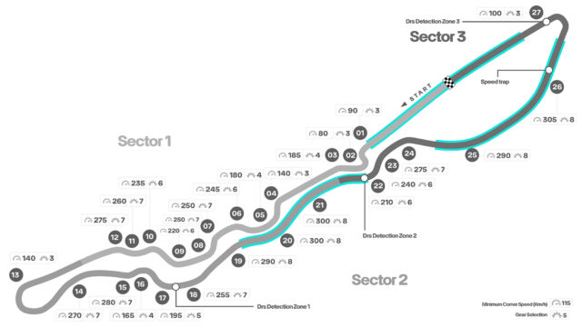 Formula 1 Circuit Maps | F1 Tracks