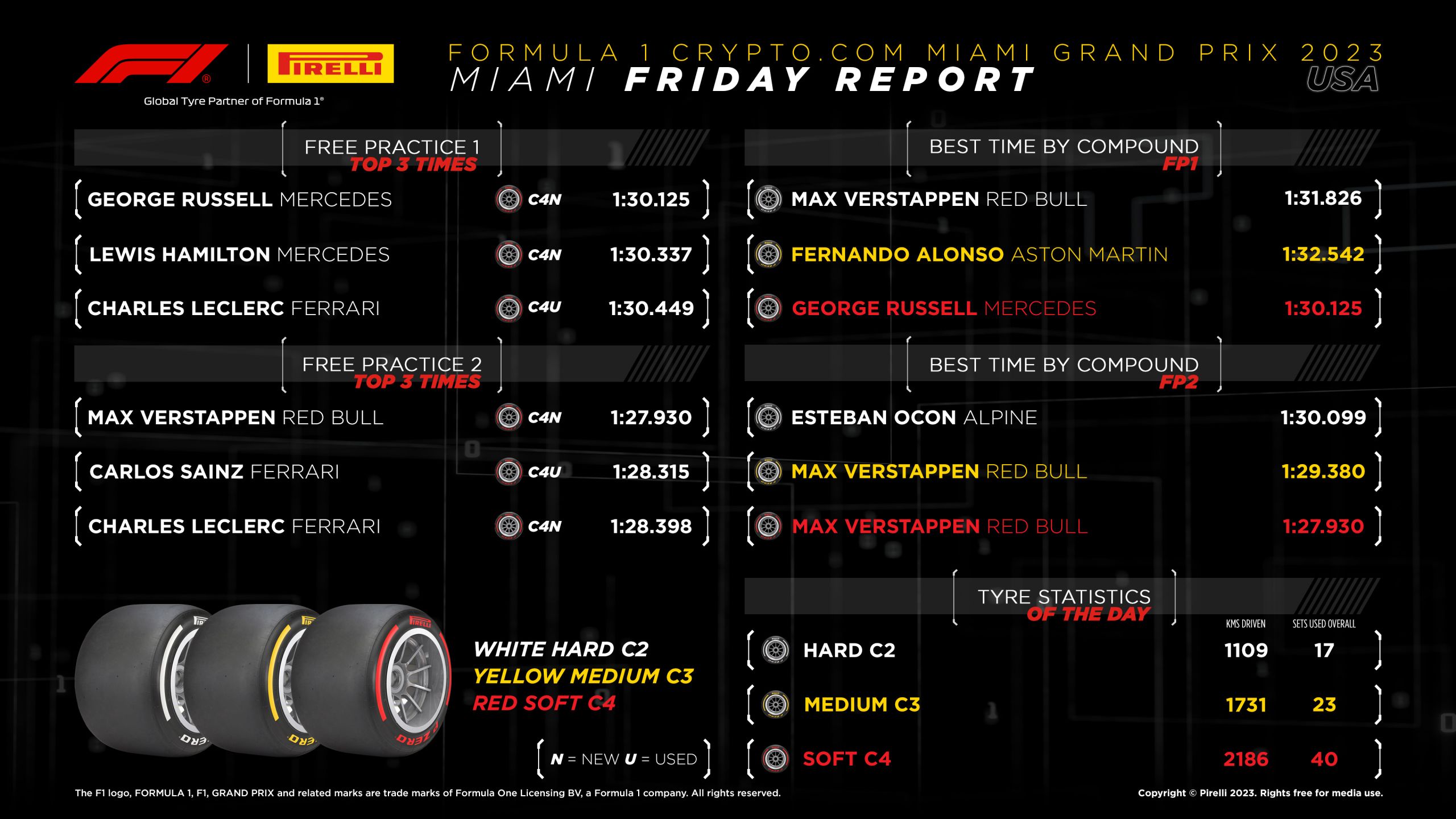 05 Us23 Practice3 En