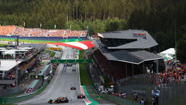 History of the Red Bull Ring: Evolution and Impact