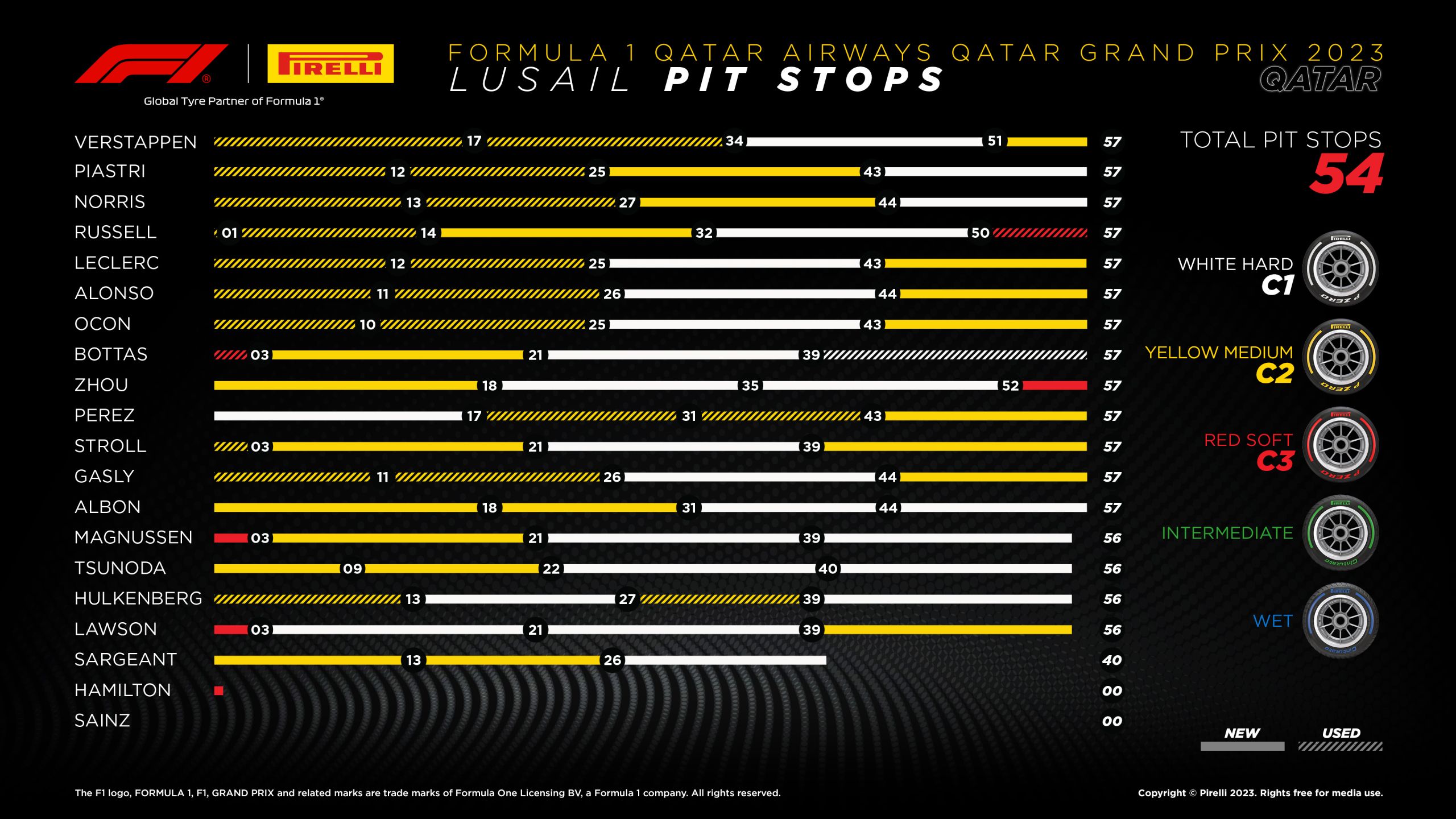 18 Qt23 Pitstop En