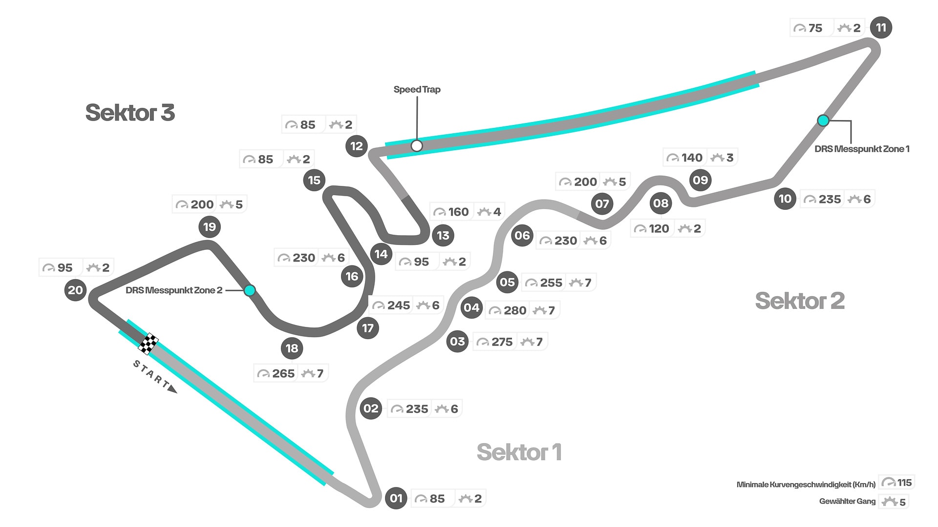 German: 2023 United States Grand Prix Track Map