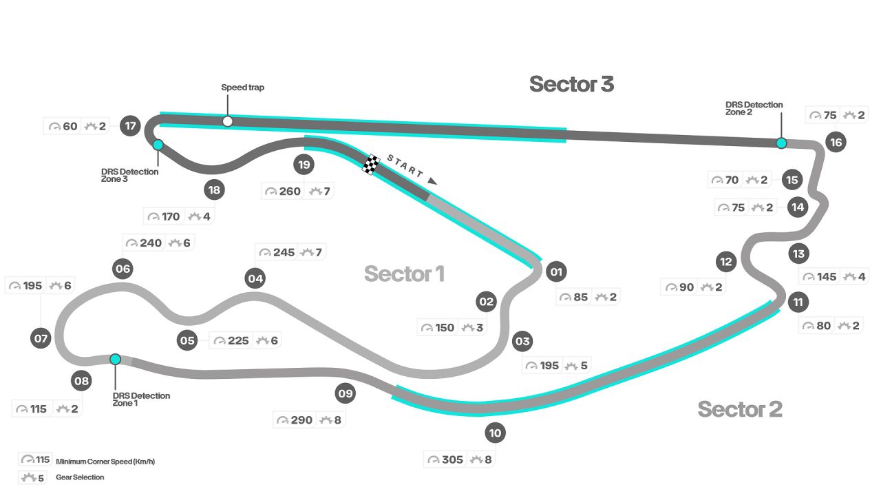 English: Track Map