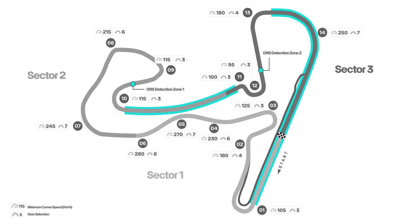 English: 2023 Dutch Grand Prix Track Map