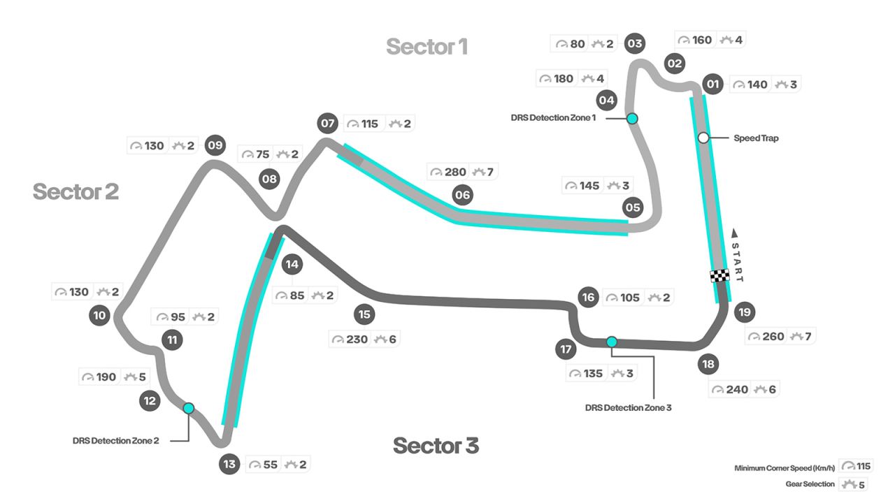 English: 2023 Singapore Grand Prix Preview