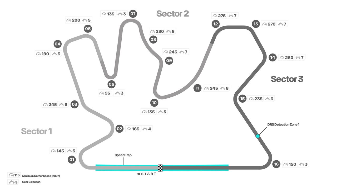 English: 2023 Qatar Grand Prix Track Map