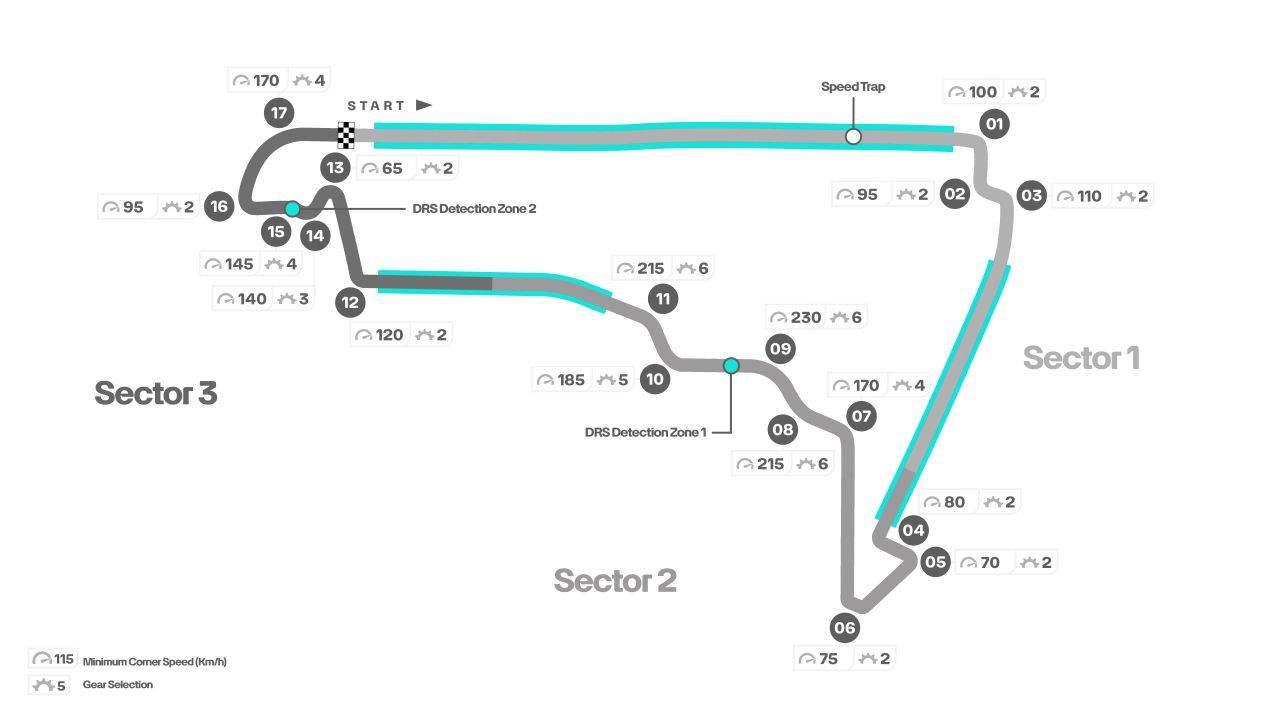 English: 2023 Mexico City Grand Prix Track Map