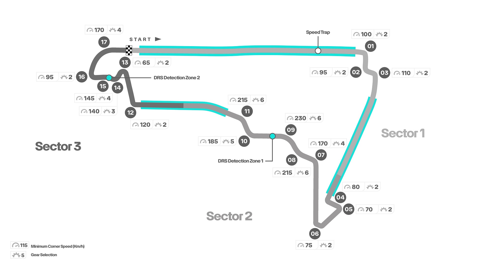 2023 Mexico City Grand Prix Track Map - F1 Circuit Maps