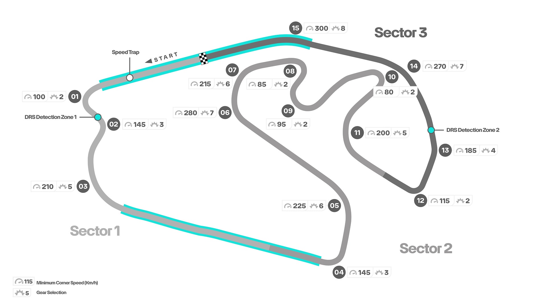 English: 2023 São Paulo Grand Prix Track Map