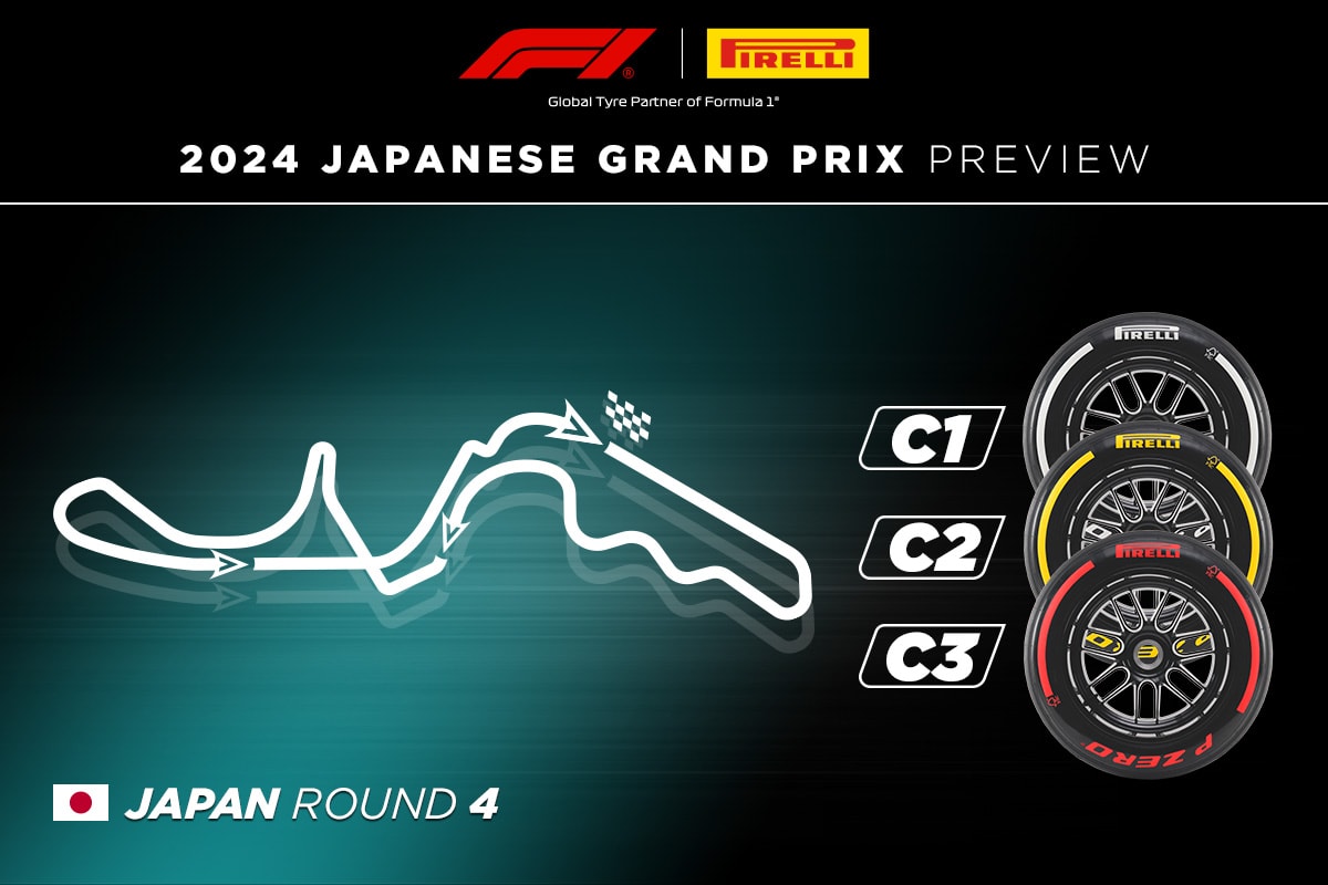 2024 Japanese Grand Prix: Selected Tyres Header