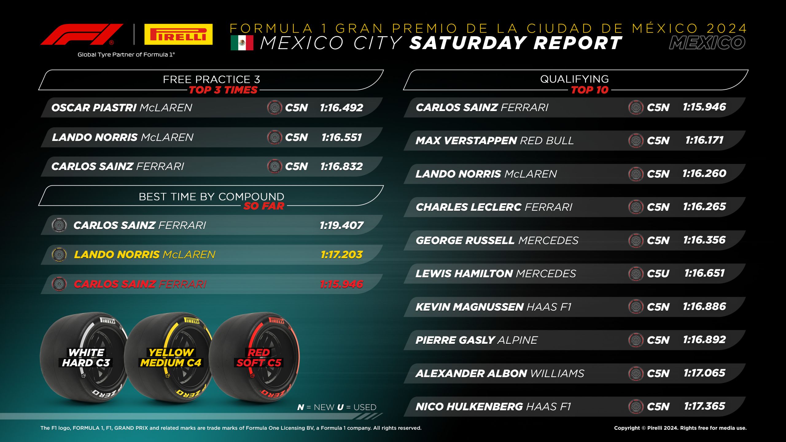 20 Mx24 Quali3 En