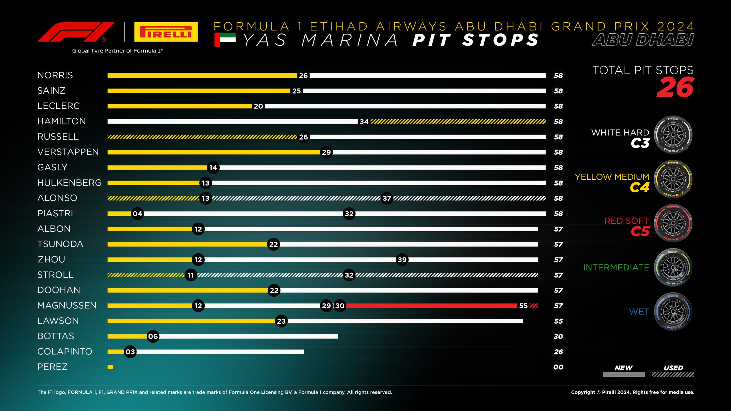 24 Ae24 Pitstop En