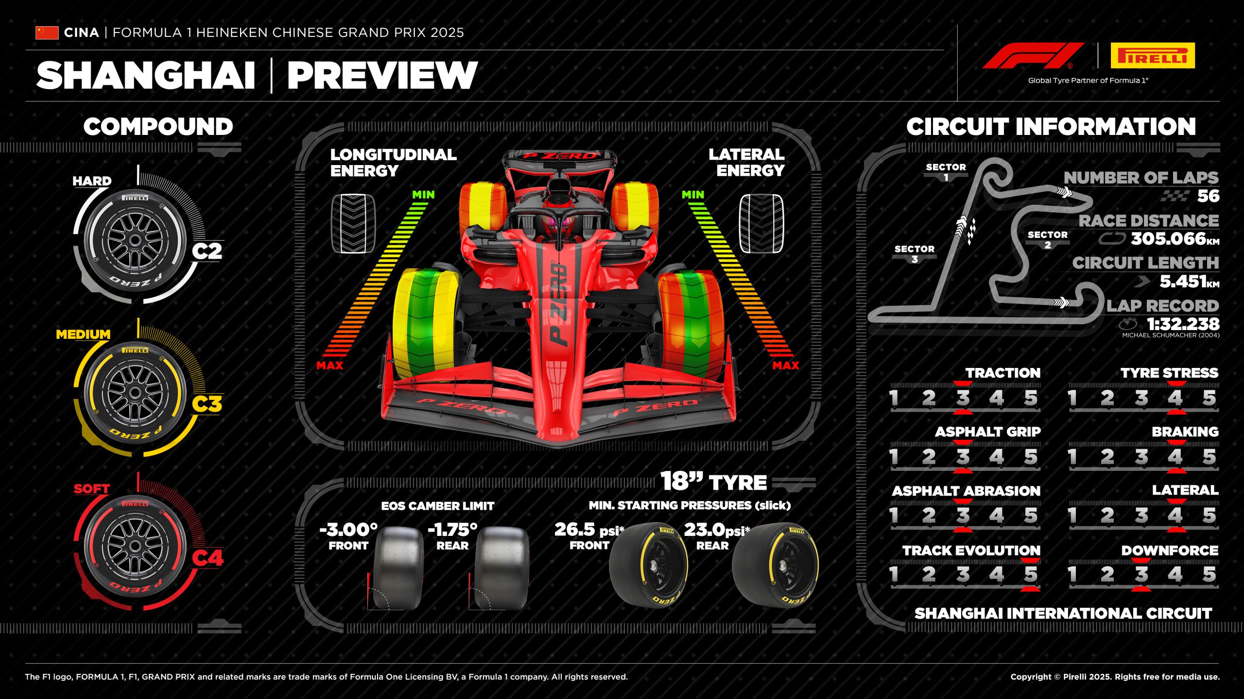 02 Cn25 Preview En