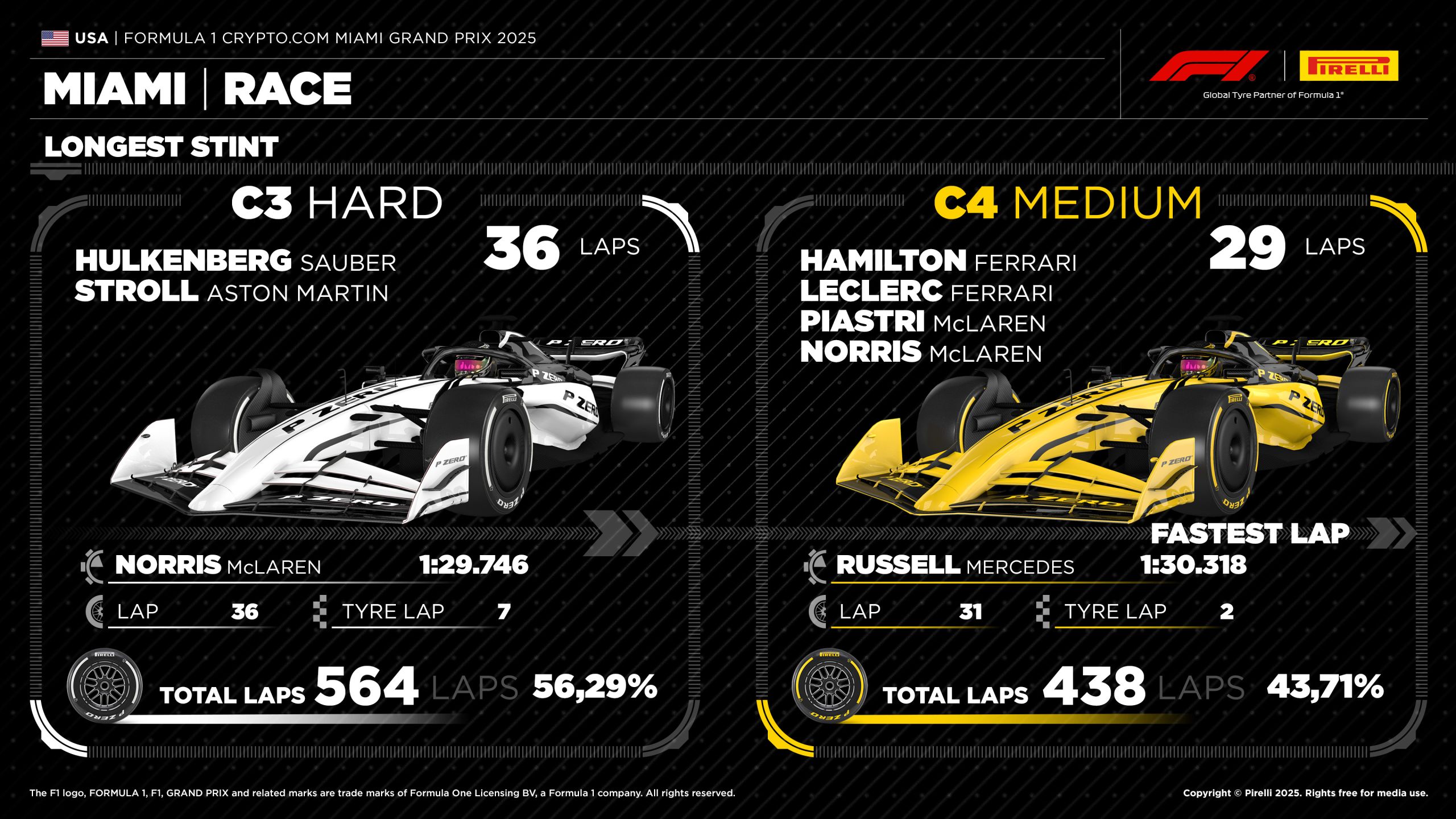 06 Us25 Race2 En