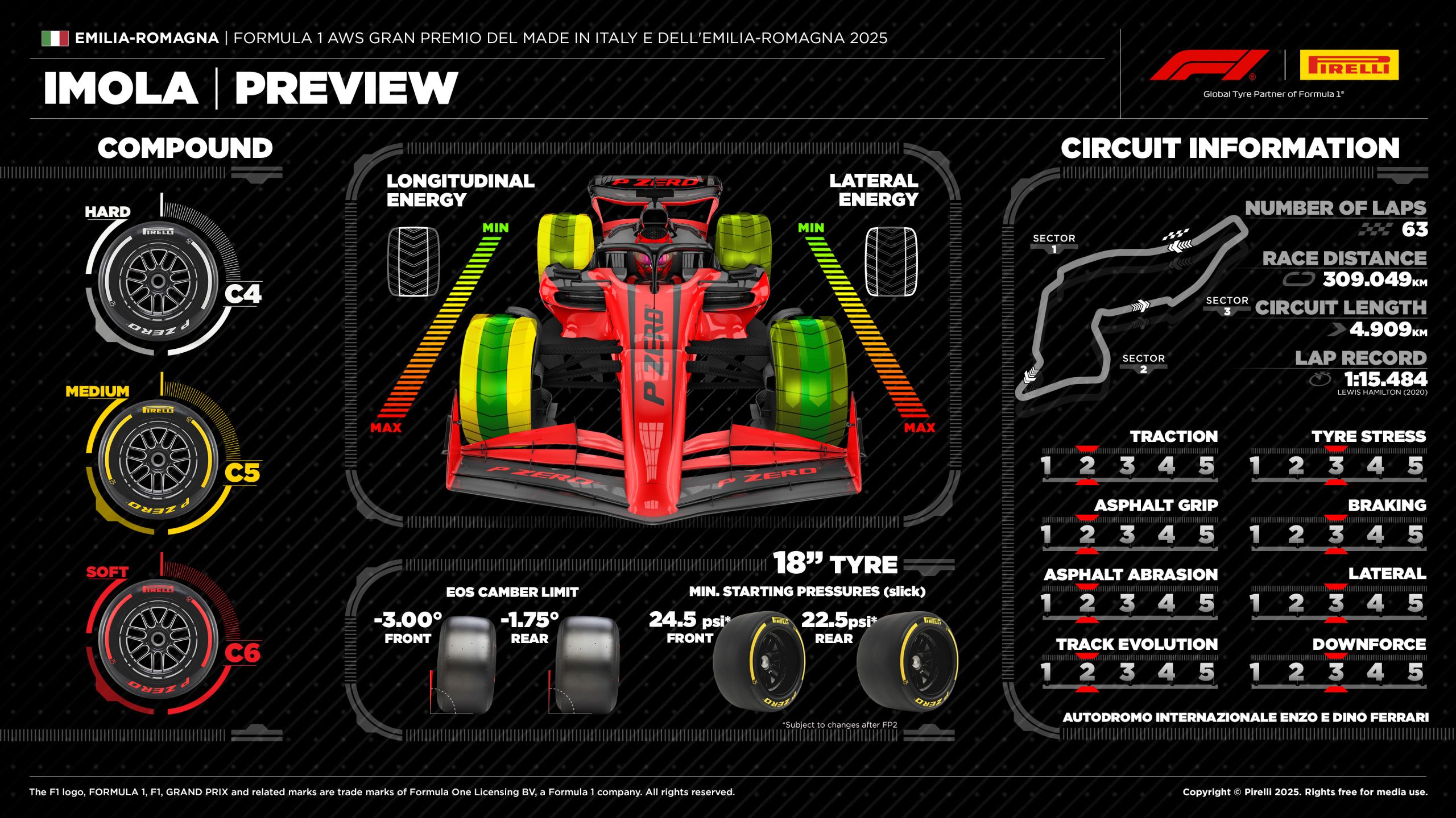 07 It25 Preview En
