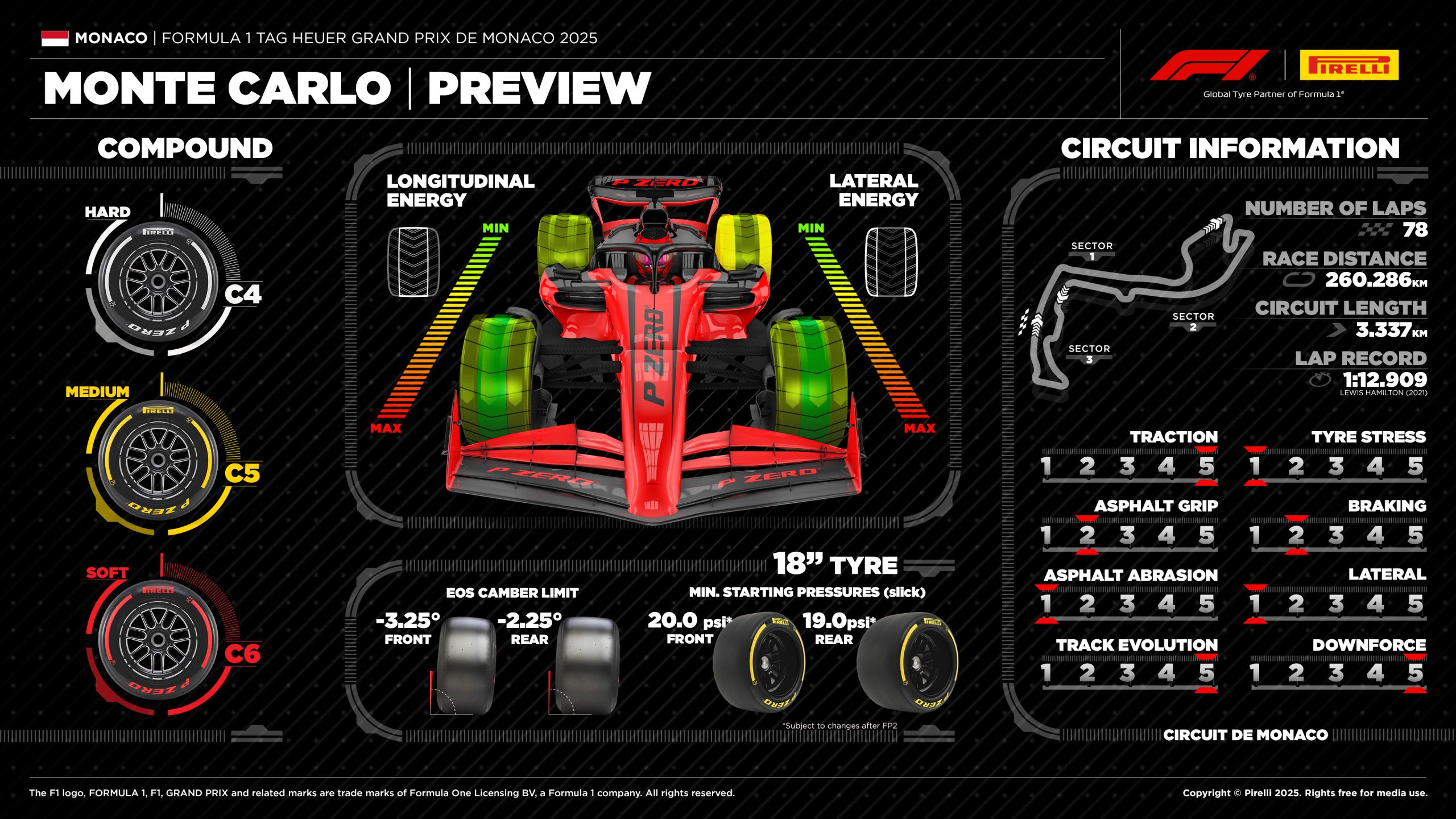 08 Mc Preview En