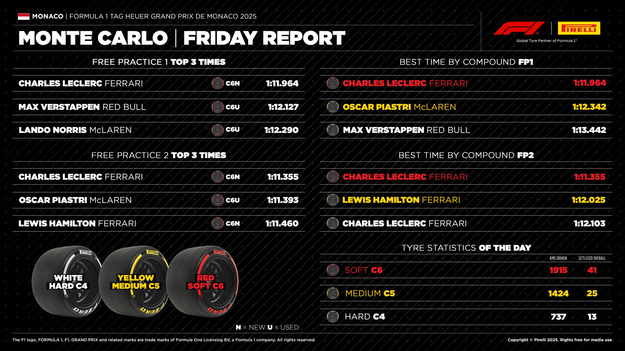 08 Mc25 Practice3 En