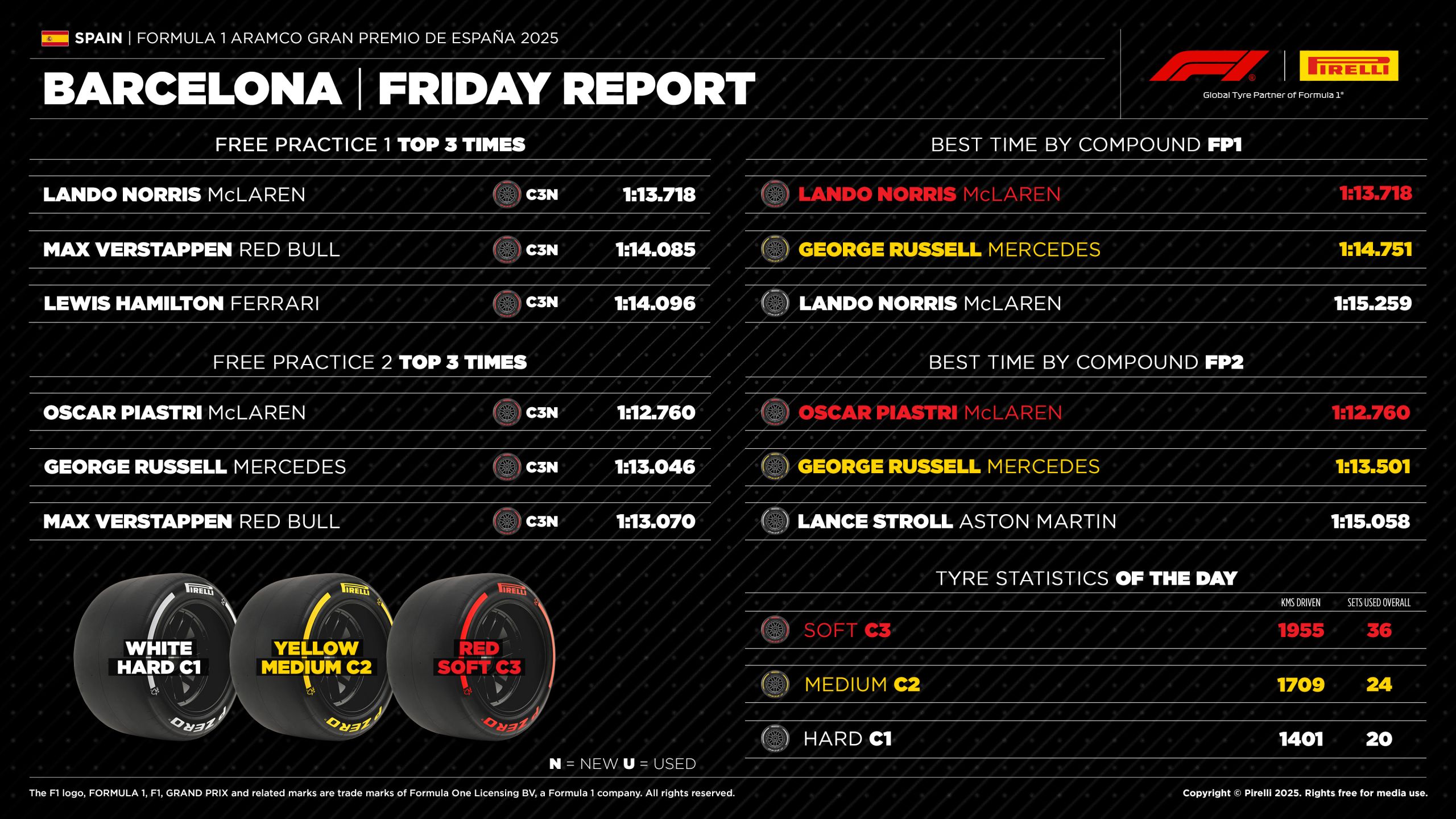 09 Es25 Practice3 En