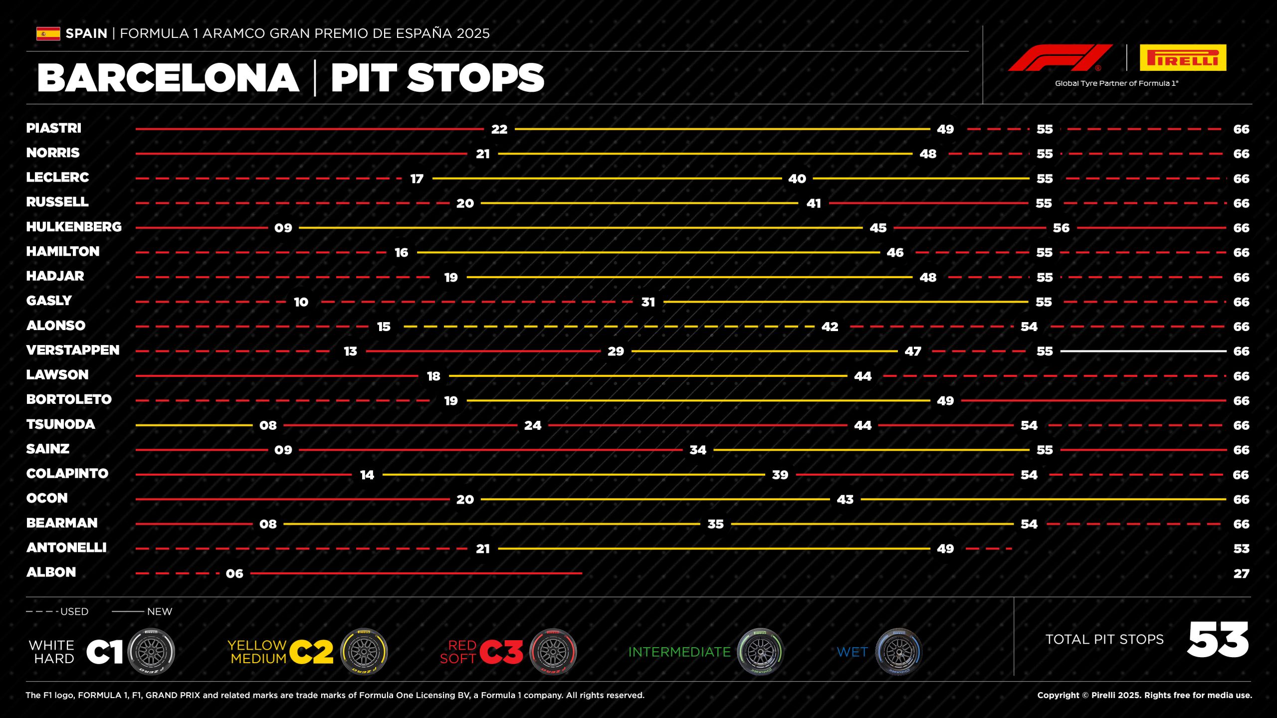 09 Es25 Pitstop En