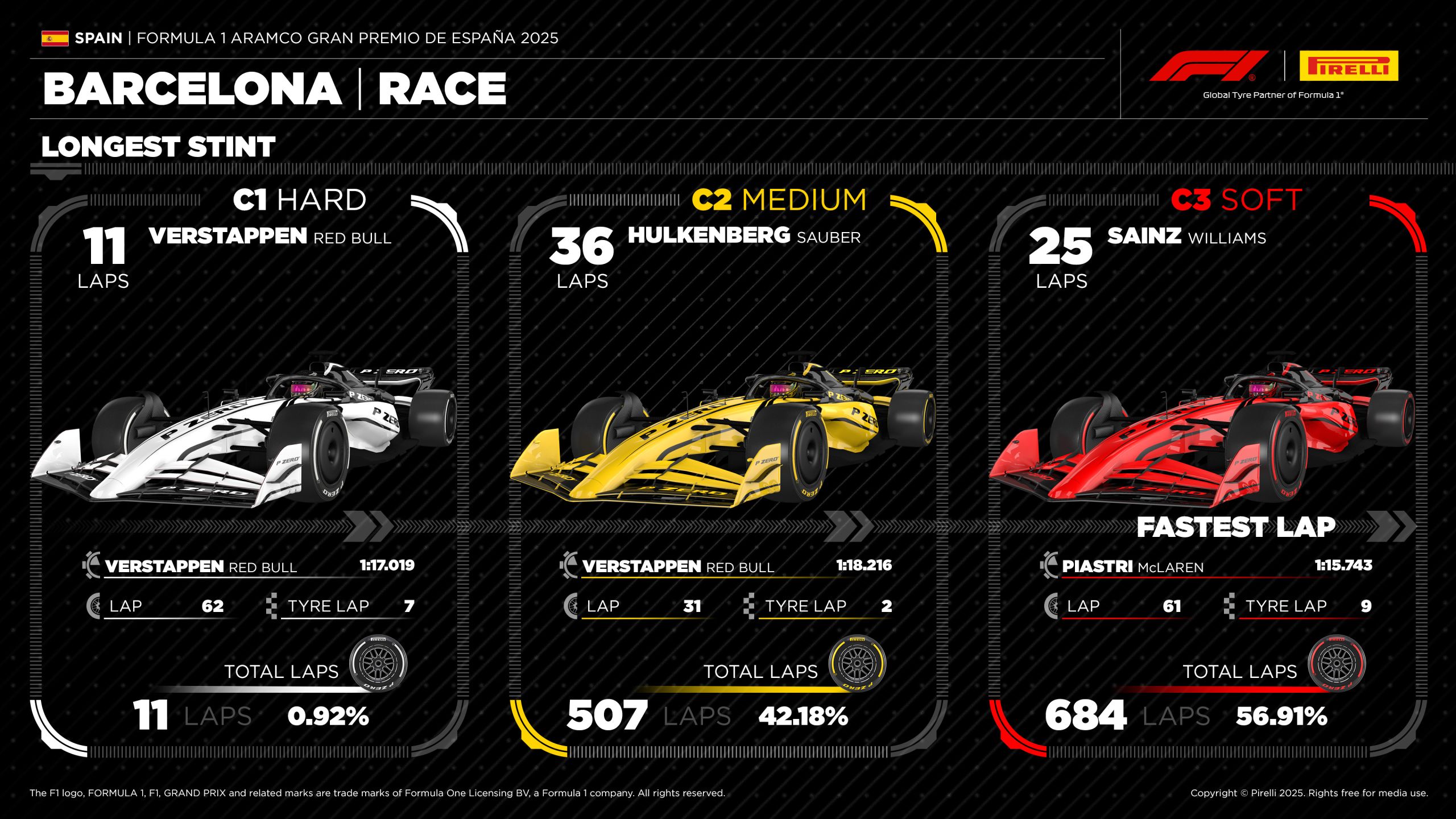 09 Es25 Race3 En