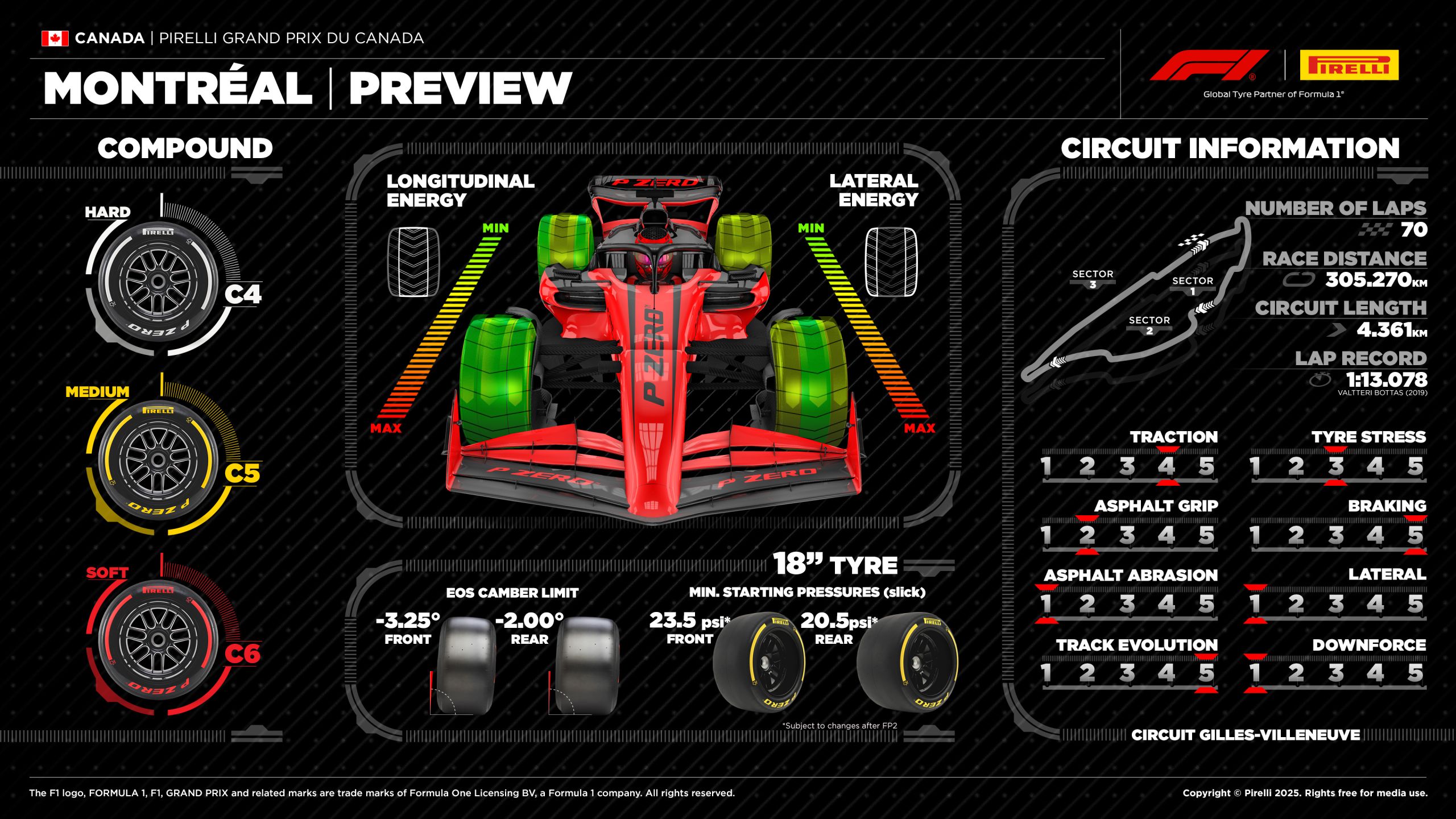 10 Ca Preview En