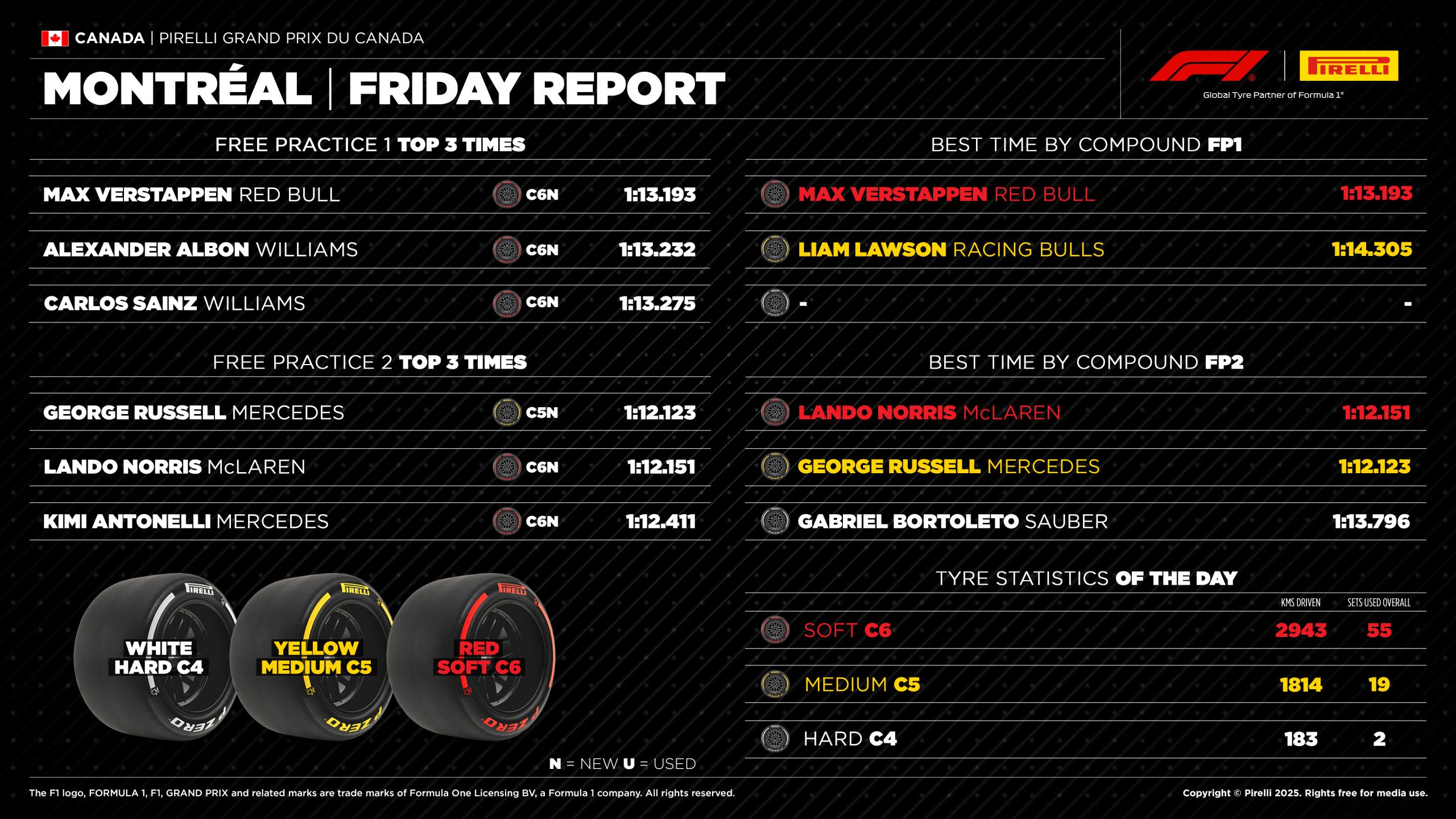 10 Ca25 Practice3 En